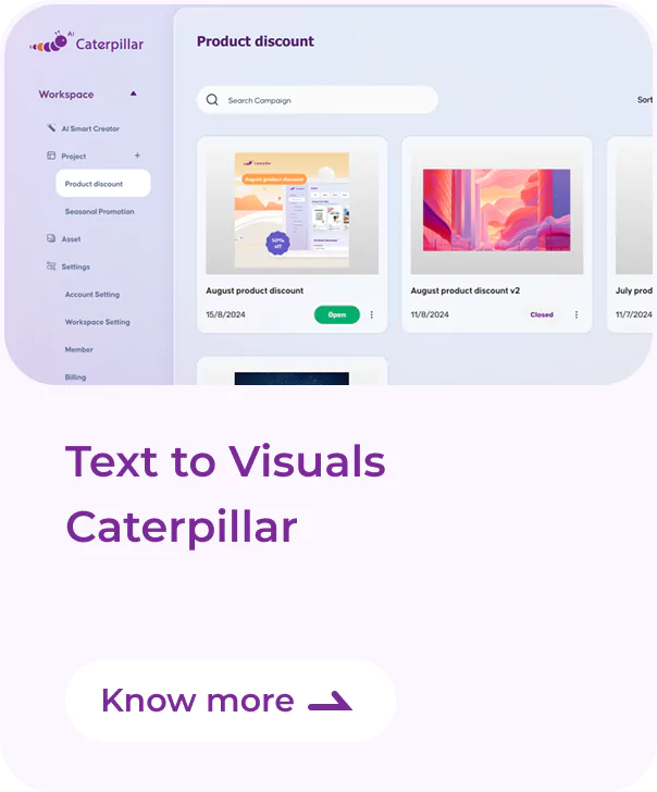 Text to visuals