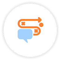 Tailor-made message via AI-powered tool