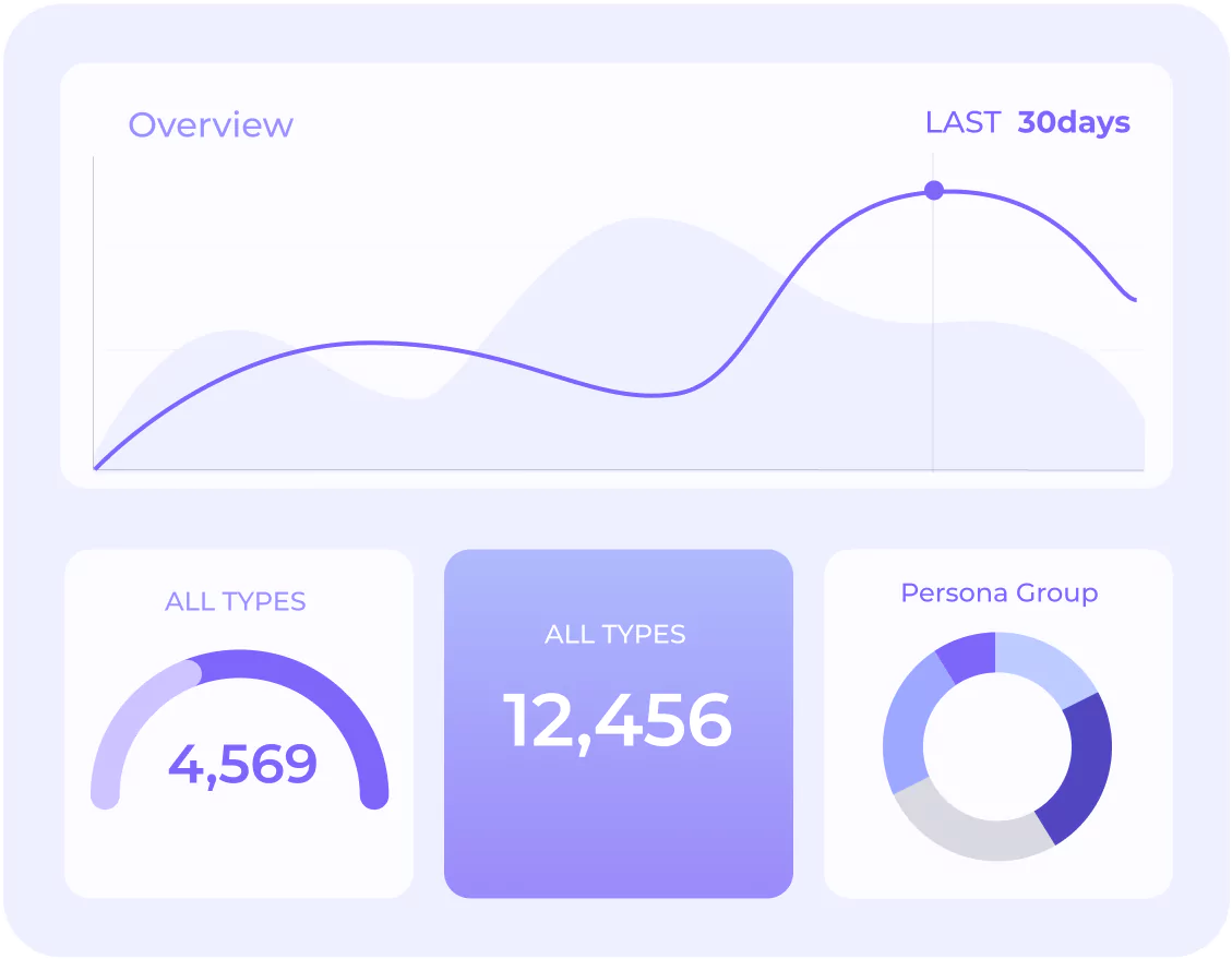 Insight Report image